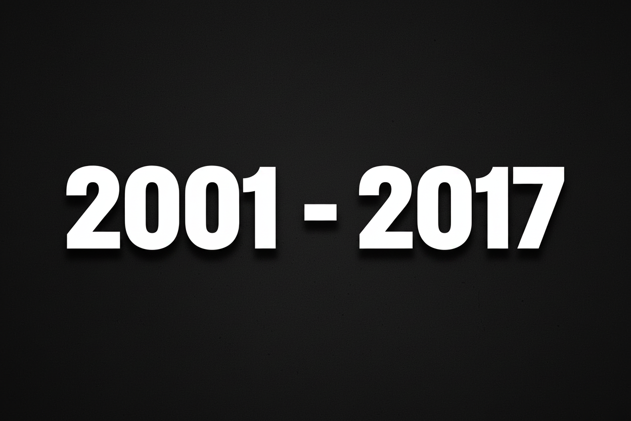 2001-2017