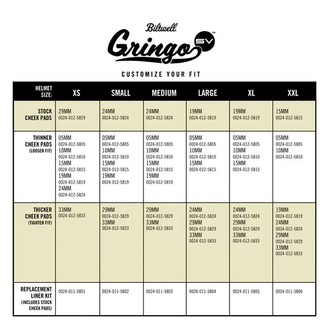 biltwell gringo sv bukósisak matt fekete