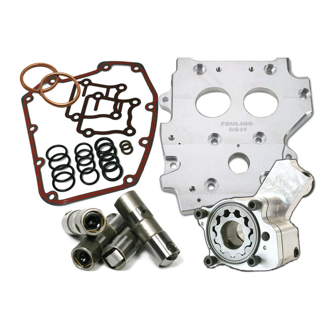 feuling hp+ olajing rendszer szett - 1999-2006 Twin Cam